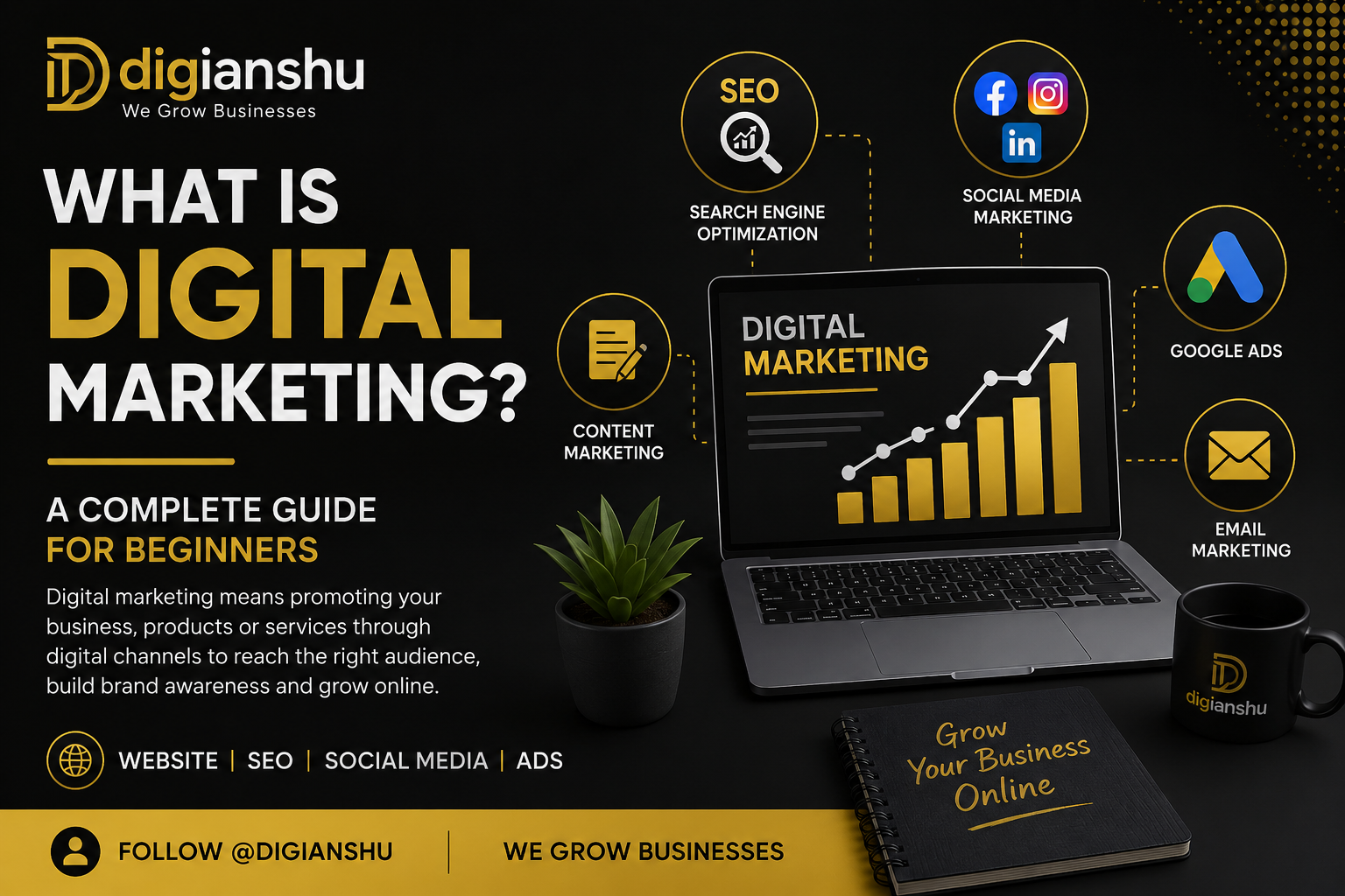 Read more about the article What is Digital Marketing? A complete Guide for beginners